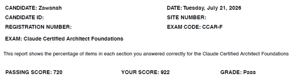 Redacted segment of my CCAR-F score report